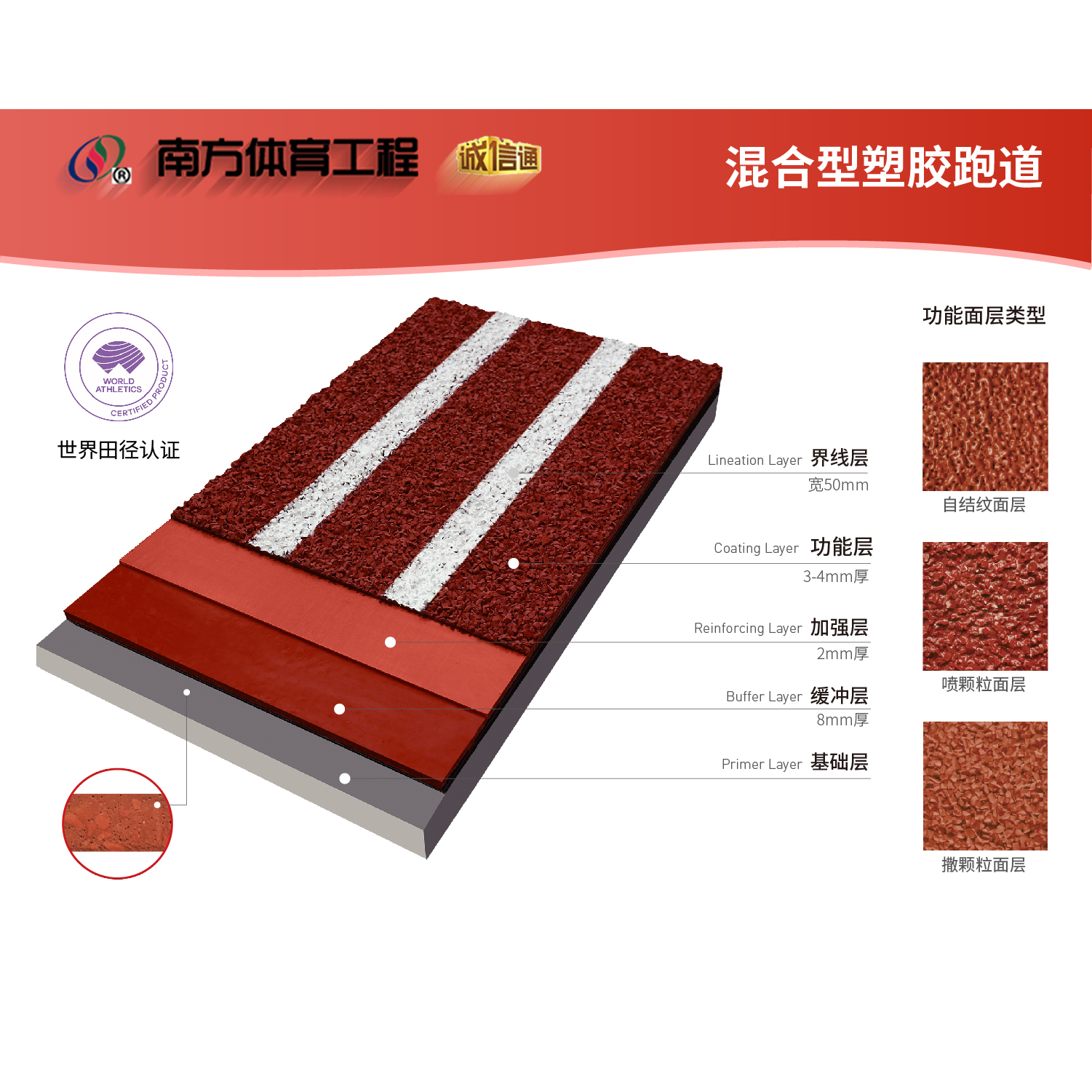 經(jīng)典系列-混合型塑膠跑道
